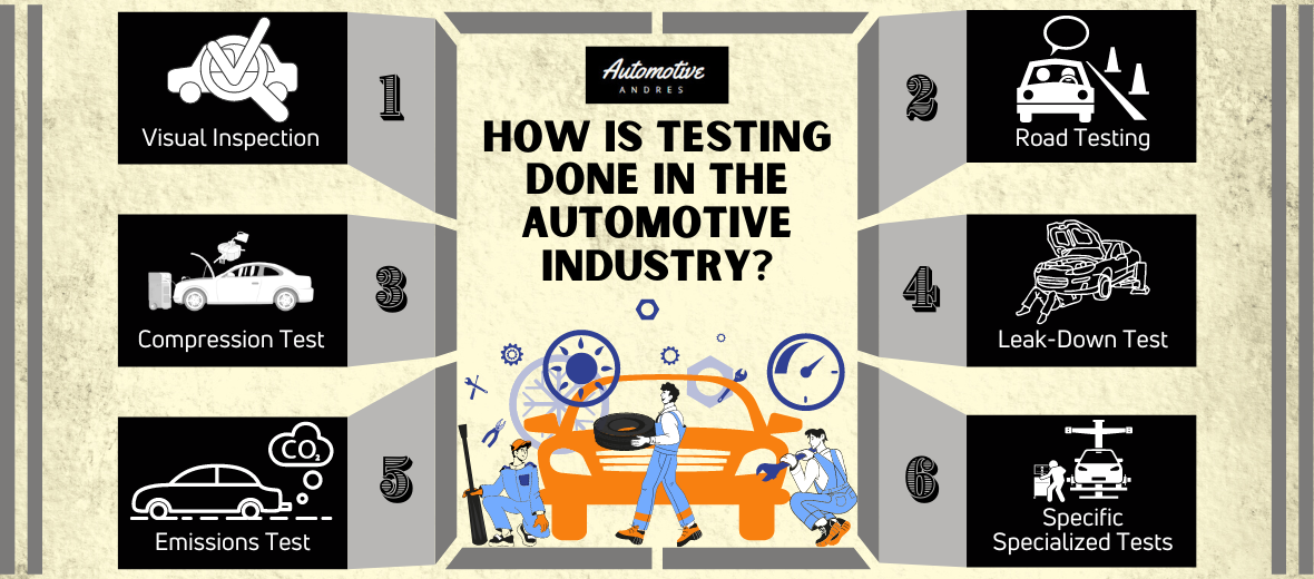 How is Testing Done in the Automotive Industry